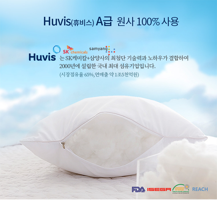 휴비스원사